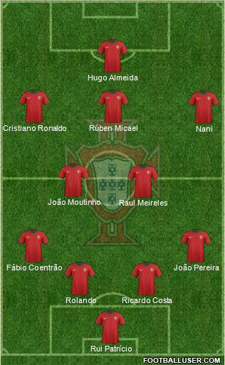 Portugal Formation 2012