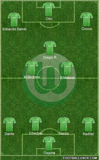 VfL Wolfsburg Formation 2012