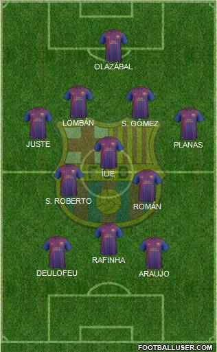 F.C. Barcelona B Formation 2012