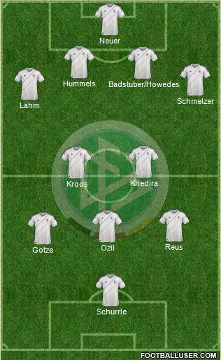 Germany Formation 2012