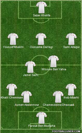 Tunisia Formation 2012