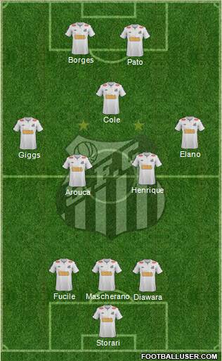 Santos FC Formation 2012