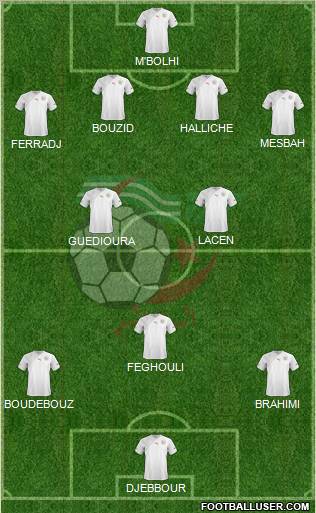 Algeria Formation 2012