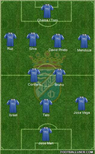 Xerez C.D., S.A.D. Formation 2012