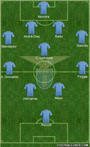 S.S. Lazio Formation 2012