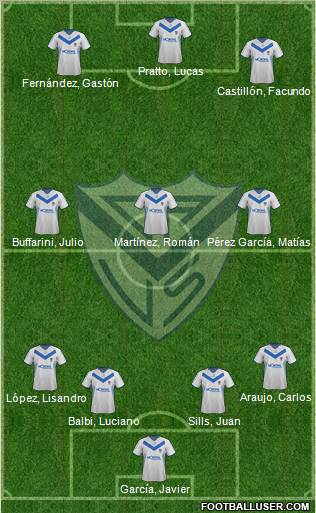 Vélez Sarsfield Formation 2012