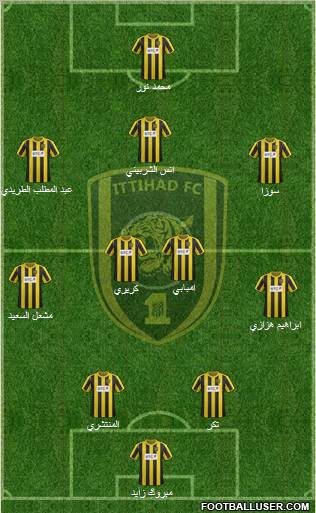 Al-Ittihad (KSA) Formation 2012