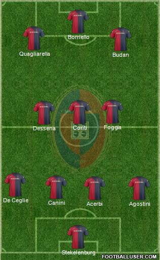 Cagliari Formation 2012