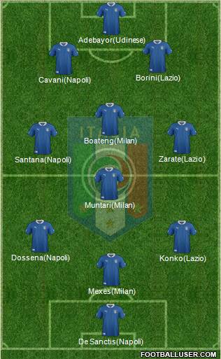 Italy Formation 2012