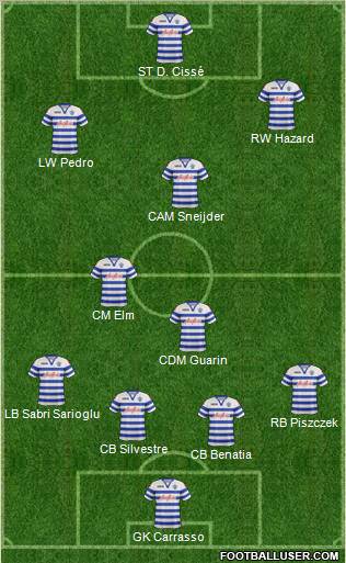 Queens Park Rangers Formation 2012