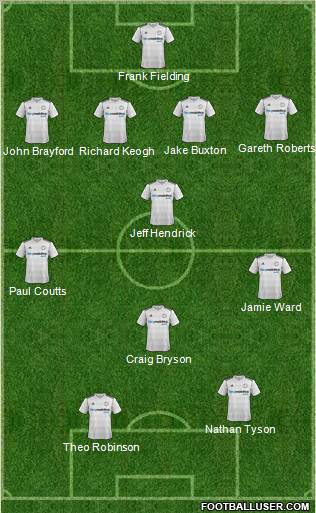Derby County Formation 2012