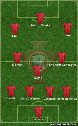 Portugal Formation 2012