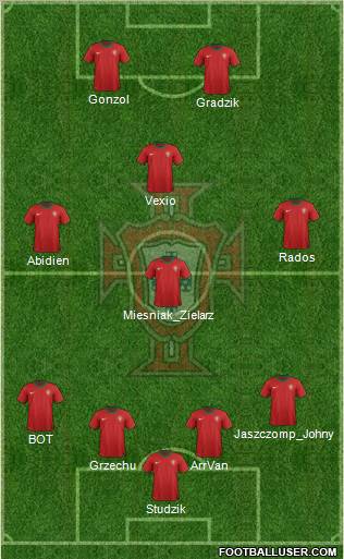 Portugal Formation 2012