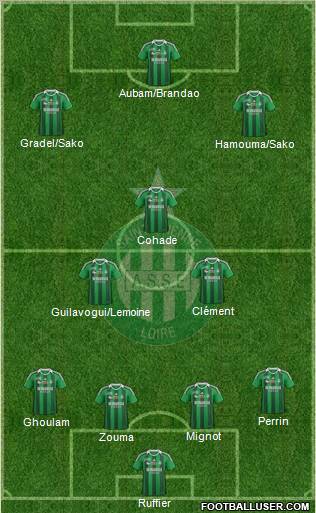 A.S. Saint-Etienne Formation 2012