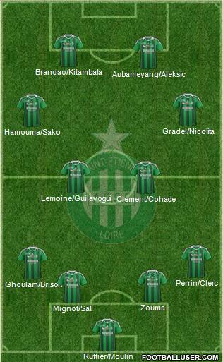 A.S. Saint-Etienne Formation 2012