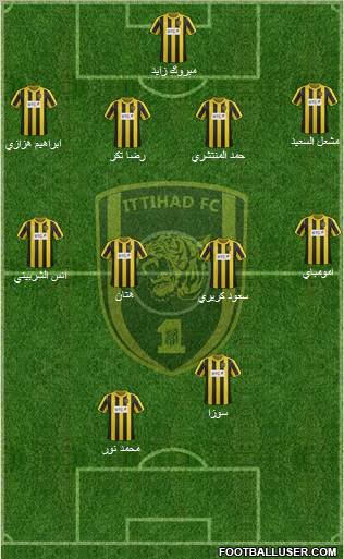 Al-Ittihad (KSA) Formation 2012