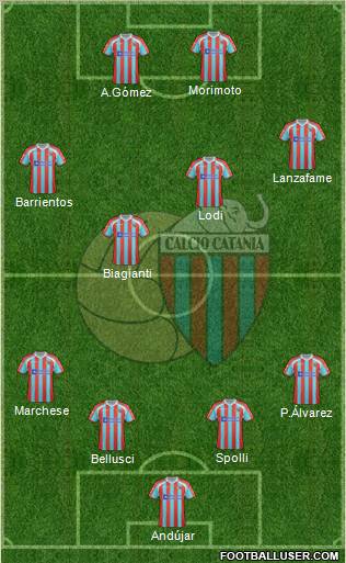 Catania Formation 2012