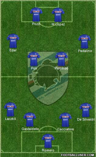 Sampdoria Formation 2012