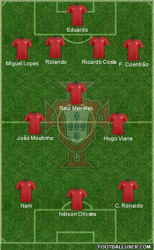 Portugal Formation 2012