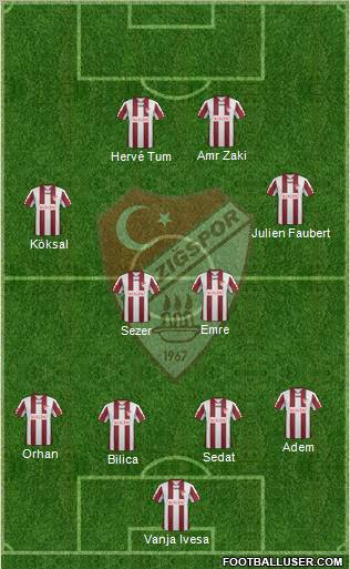 Elazigspor Formation 2012