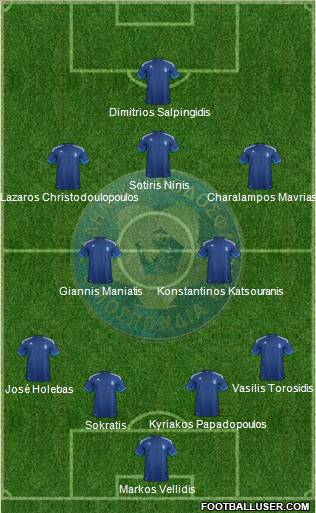 Greece Formation 2012