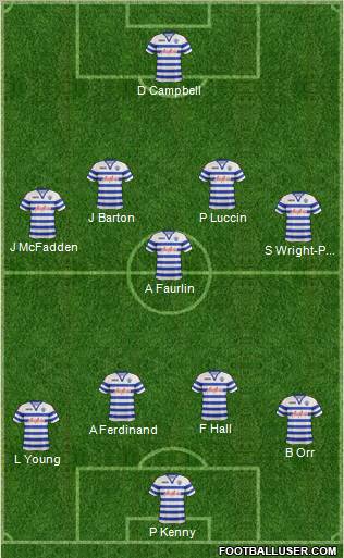 Queens Park Rangers Formation 2012