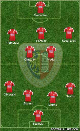 Piast Gliwice Formation 2012