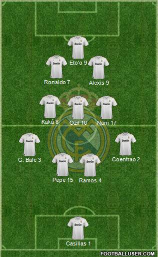 Real Madrid C.F. Formation 2012