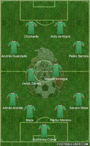 Mexico Formation 2012