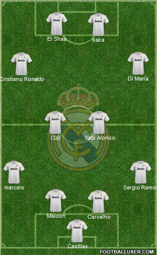 Real Madrid C.F. Formation 2012