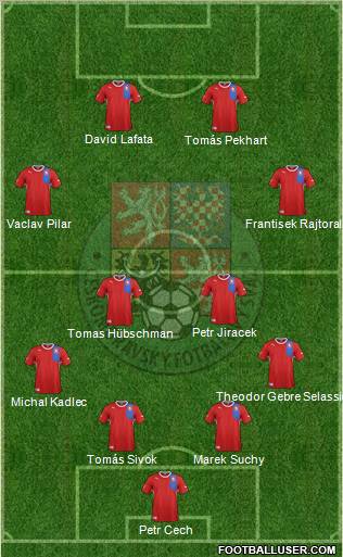 Czech Republic Formation 2012