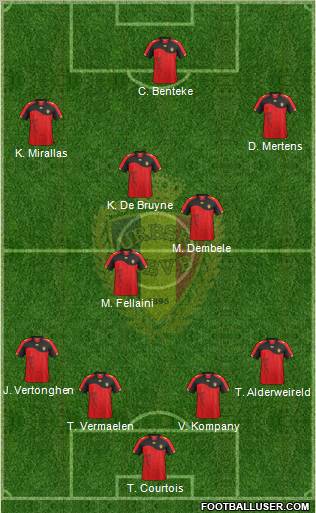 Belgium Formation 2012