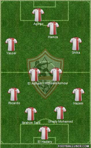 Zamalek Sporting Club Formation 2012