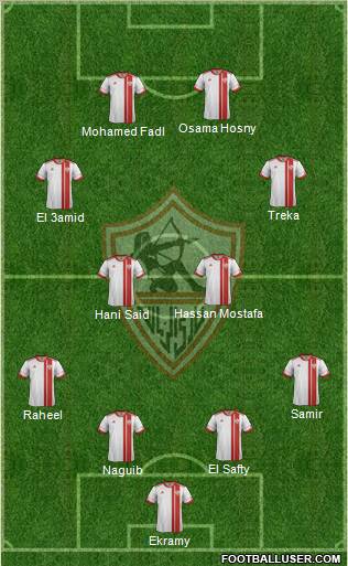 Zamalek Sporting Club Formation 2012