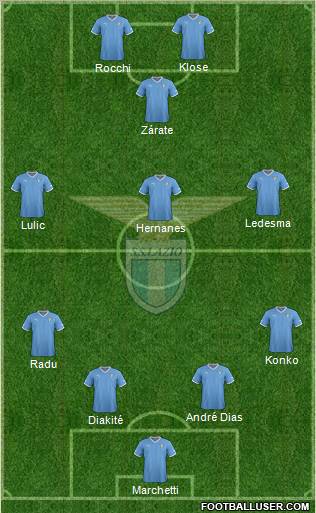 S.S. Lazio Formation 2012