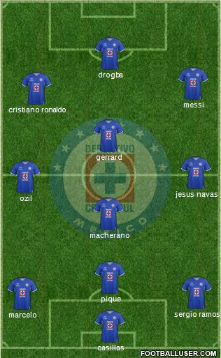 Club Deportivo Cruz Azul Formation 2012