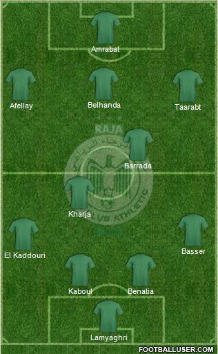 Raja Club Athletic Formation 2012