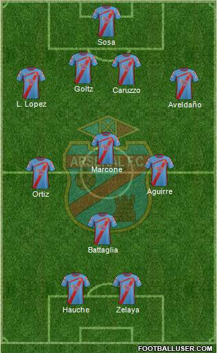 Arsenal de Sarandí Formation 2012