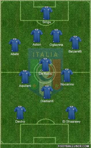 Italy Formation 2012