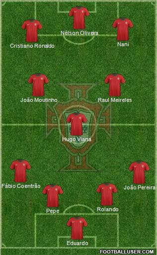 Portugal Formation 2012