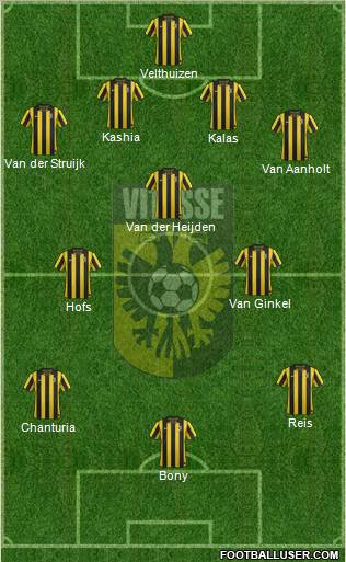 Vitesse Formation 2012