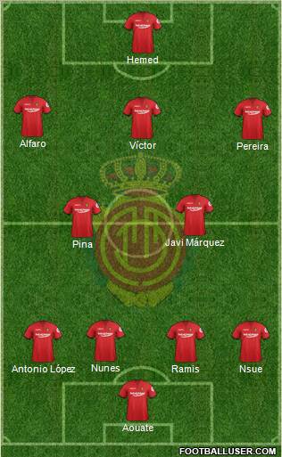 R.C.D. Mallorca S.A.D. Formation 2012