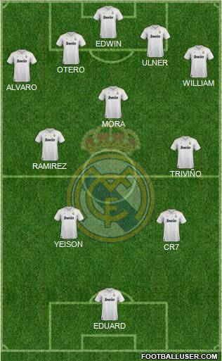 Real Madrid C.F. Formation 2012