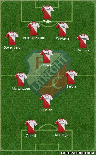 FC Utrecht Formation 2012