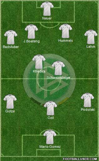 Germany Formation 2012