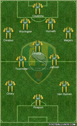 ADO Den Haag Formation 2012