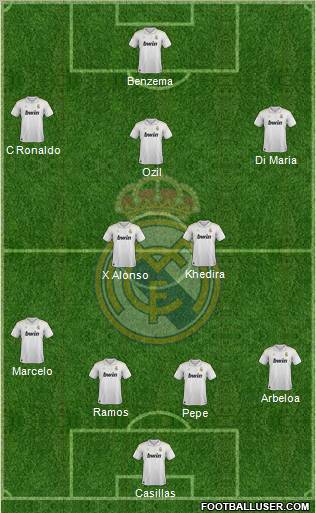 Real Madrid C.F. Formation 2012