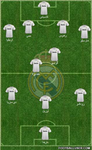 Real Madrid C.F. Formation 2012