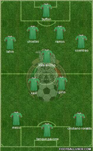 Mexico Formation 2012