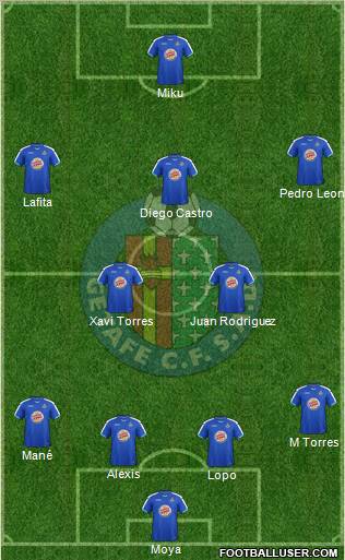 Getafe C.F., S.A.D. Formation 2012